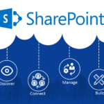 SharePoint Outlook Integration